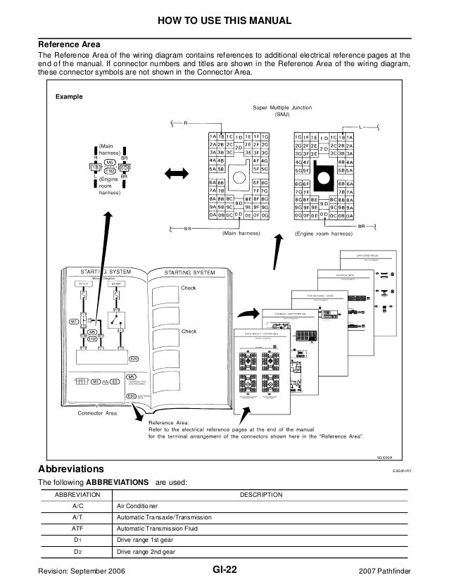 2007 nissan pathfinder service repair manual1991 Nissan Pickup Leaf Spring Diagram Additionally Nissan Pathfinder #21